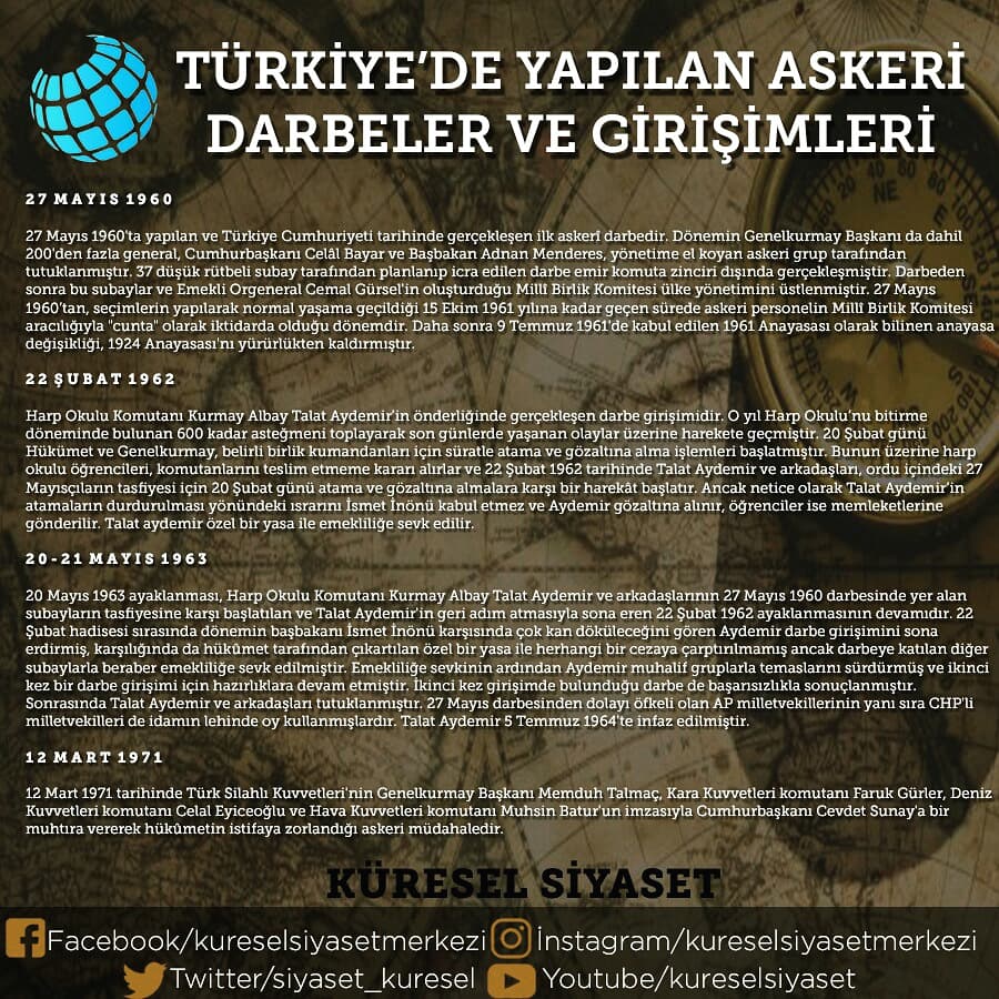 Türkiye'de Yapılan Askeri Darbeler ve Girişimleri