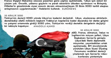 Libya Bülteni Son Dakika Haberler