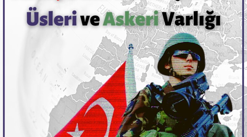 Türkiye'nin Yurtışındaki Askeri Üsleri